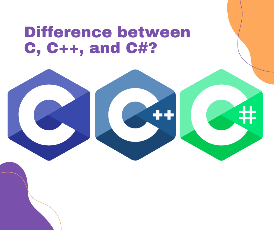 Difference between C, C++, and C#?
