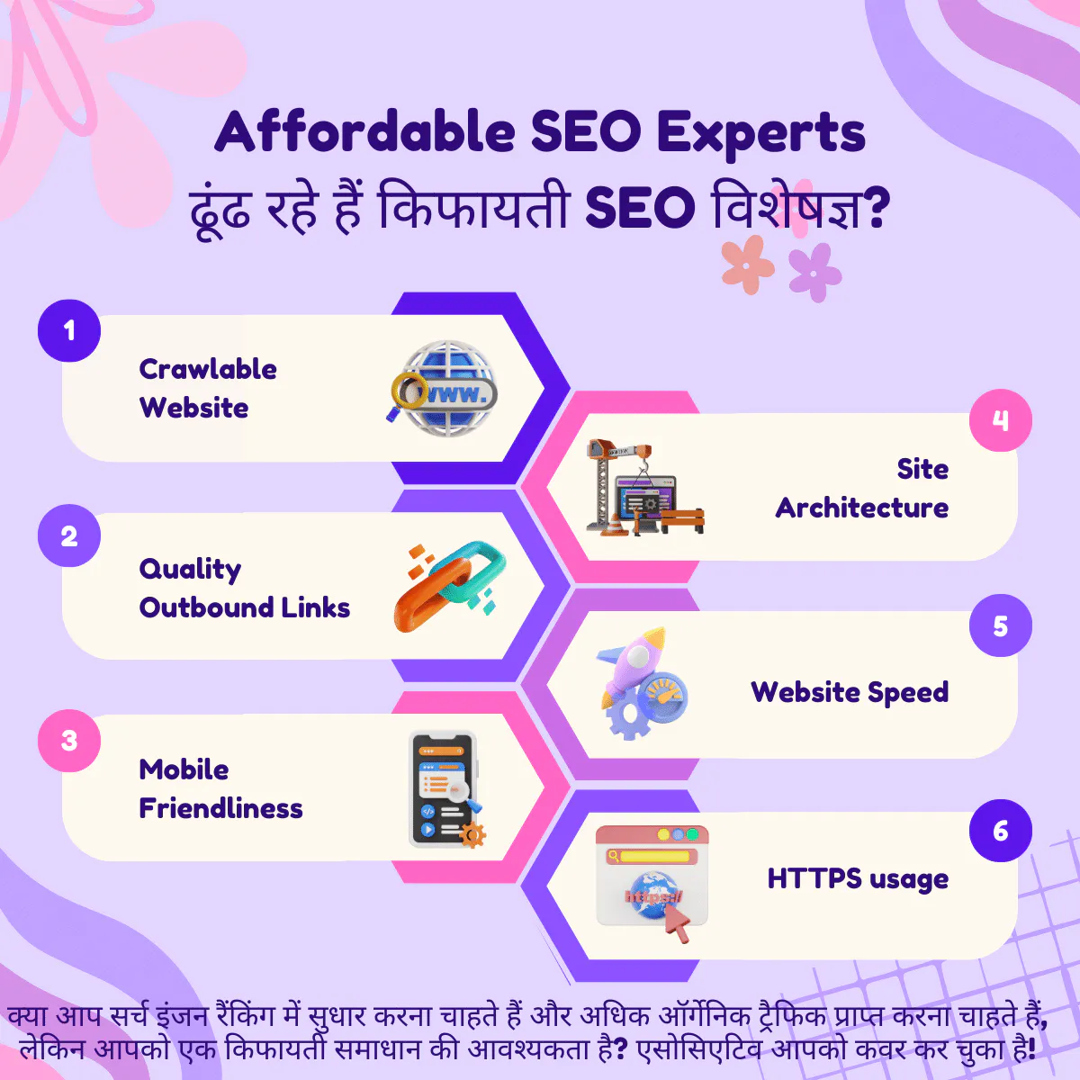 Associative, a leading digital agency based in Pune, India, is here to empower your India-based business with cost-effective SEO solutions