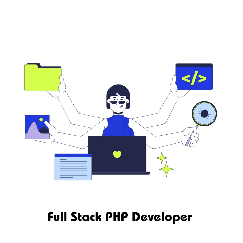 Full Stack PHP Developer in India