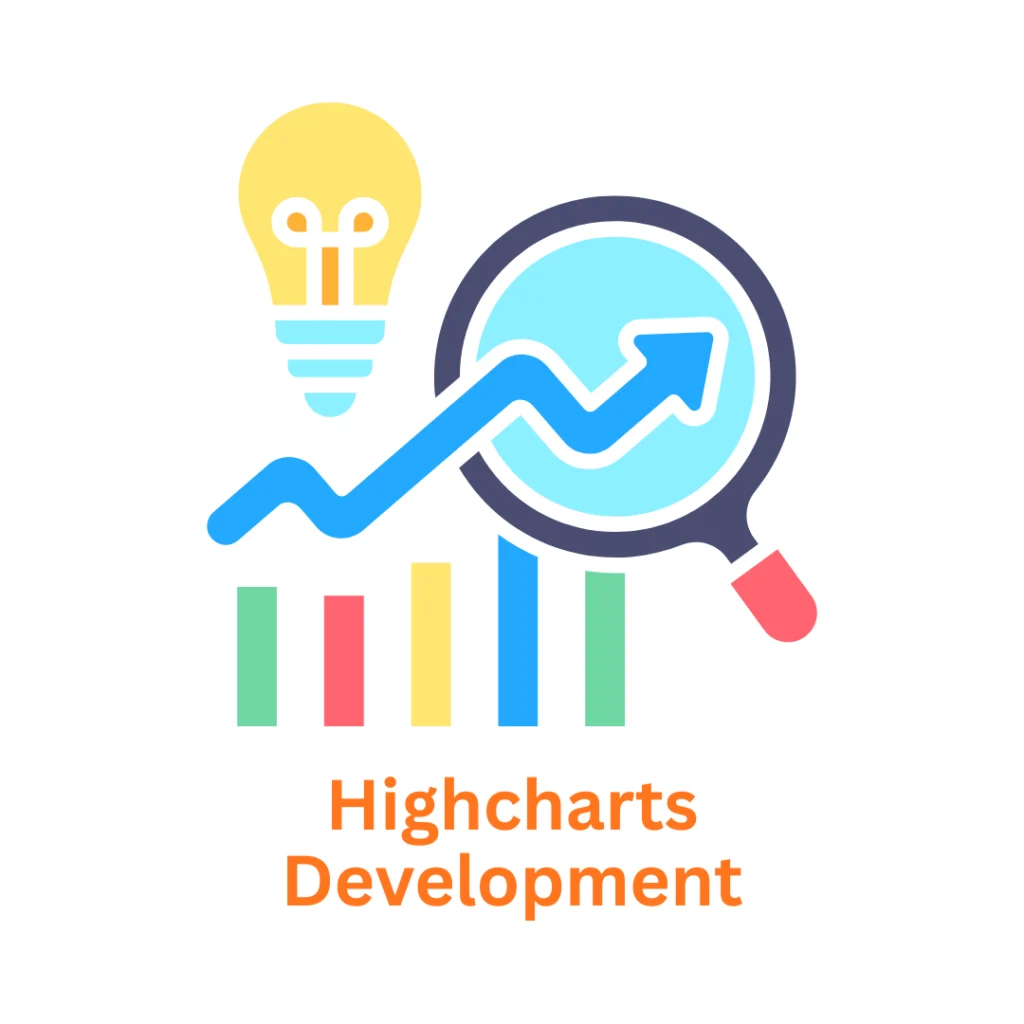 Associative: Your Trusted Highcharts Development Company in Pune, India