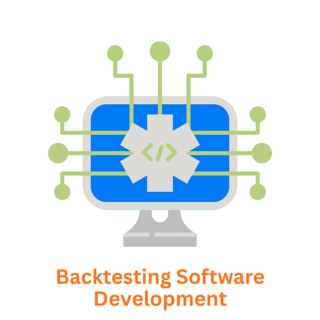 Backtesting Software Development Company: Custom Trading Solutions by Associative