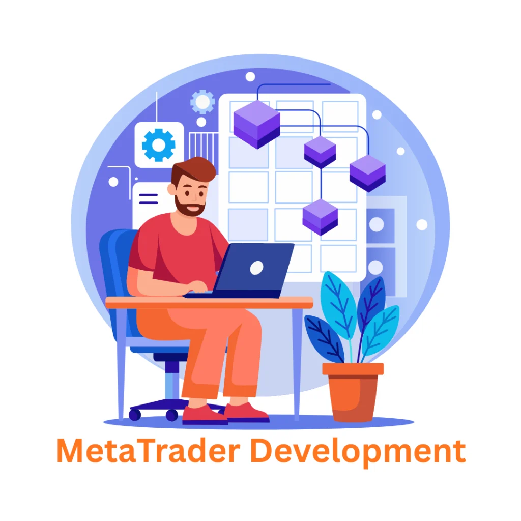 Associative: Your Metatrader Development Company and Digital Transformation Partner