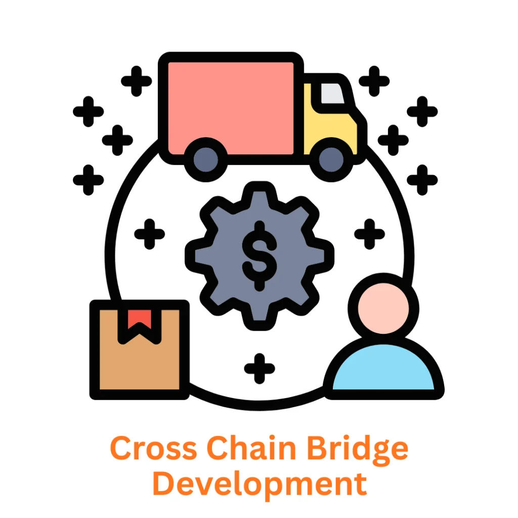Secure Your Web3 Infrastructure with Associative: A Premier Cross-Chain Bridge Development Company