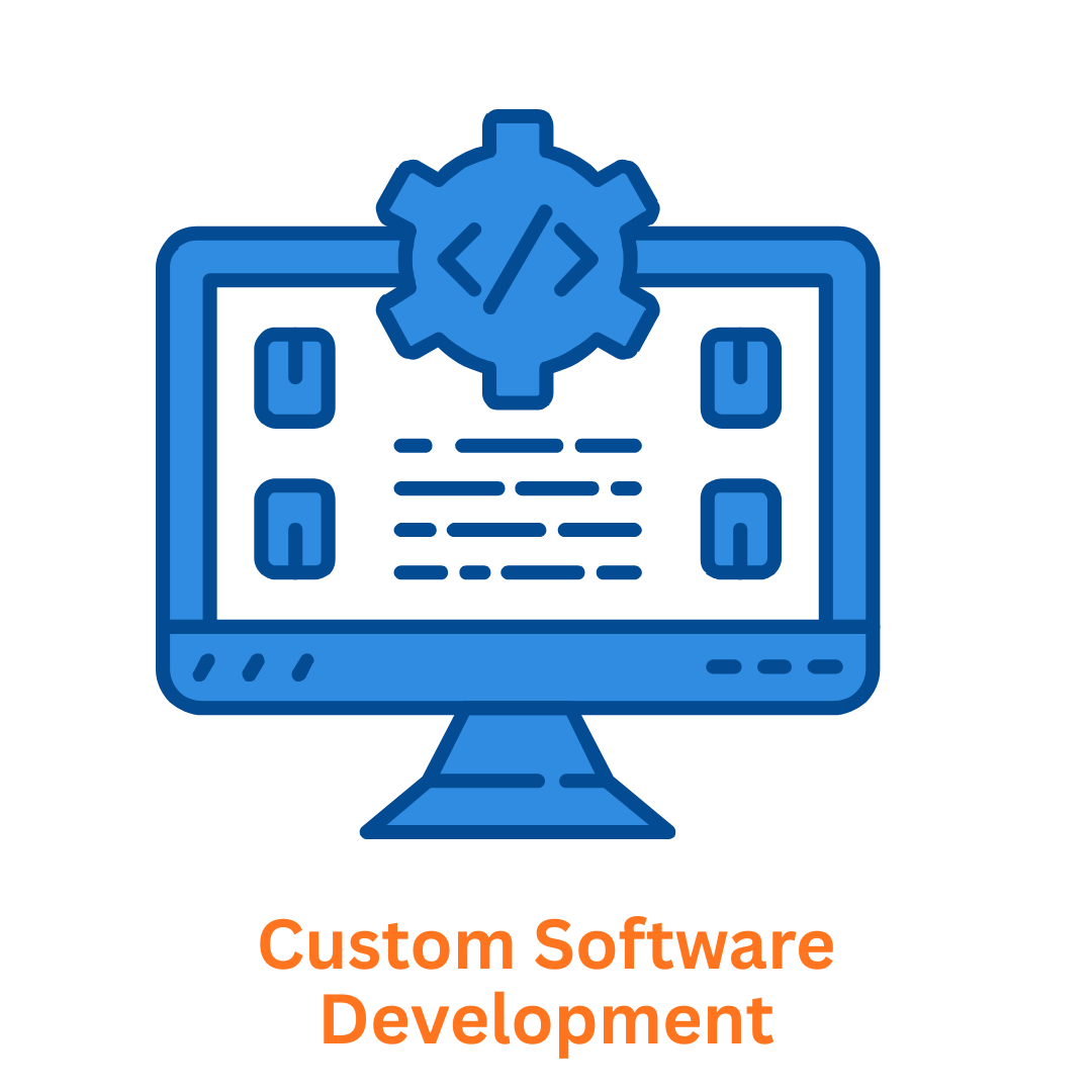 Your Premier Custom Software Development Company Associative