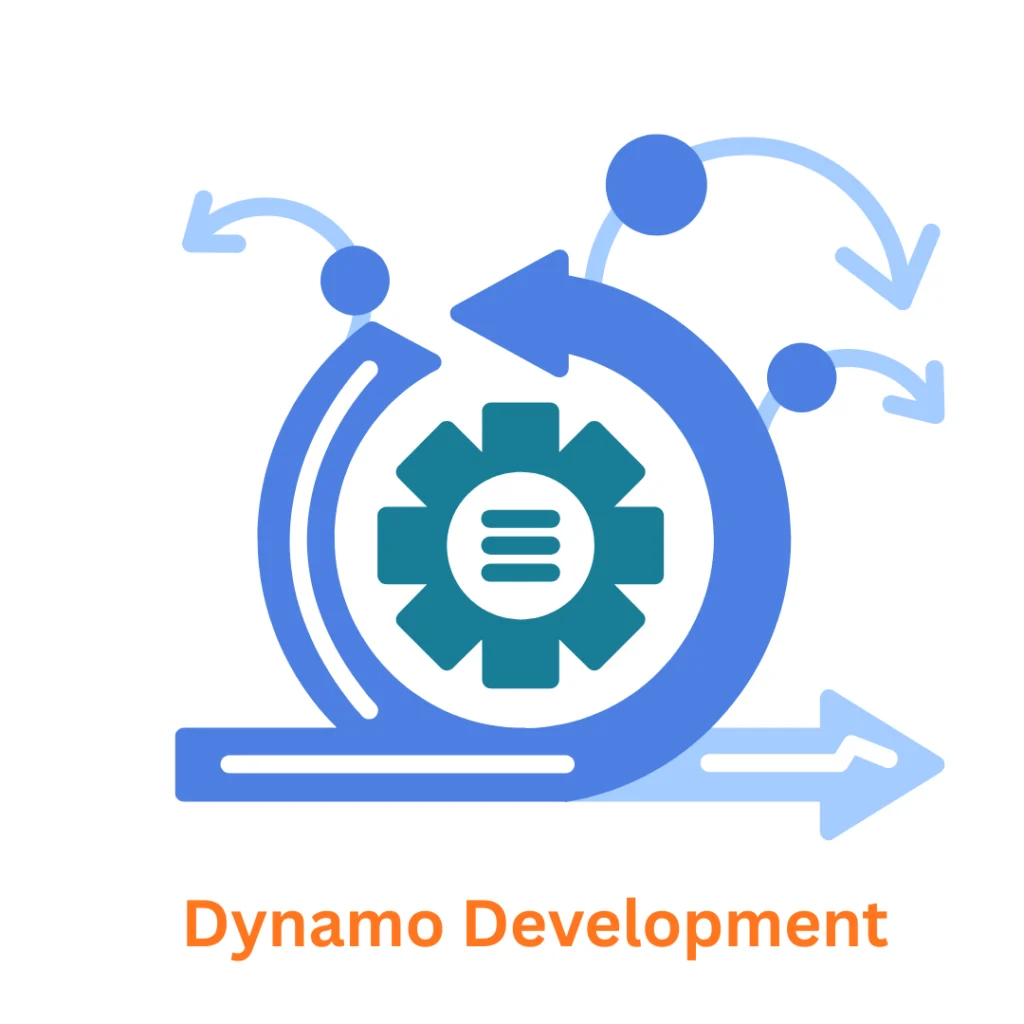 Dynamo Development Company: Scalable Software Solutions by Associative