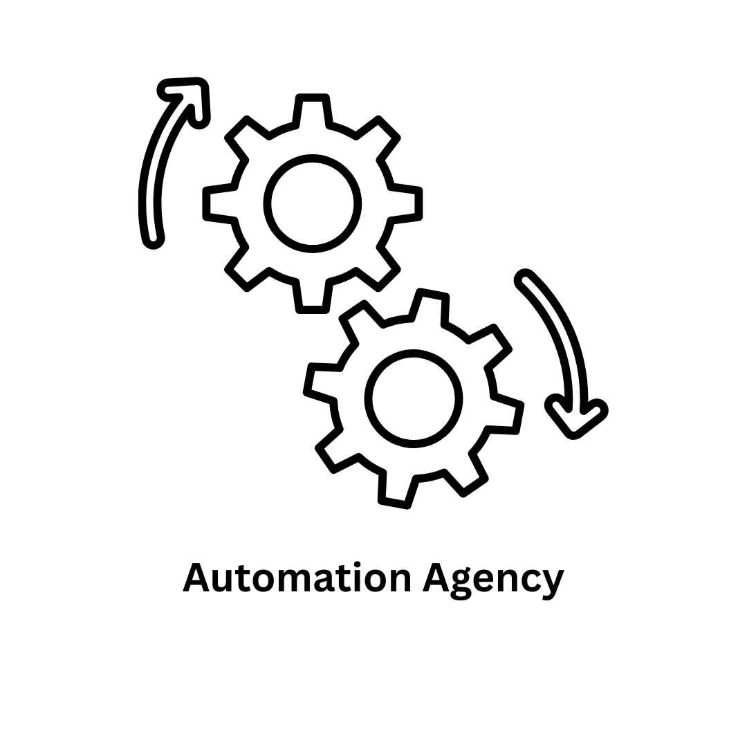 Associative | Your Premier Software Development & Automation Agency
