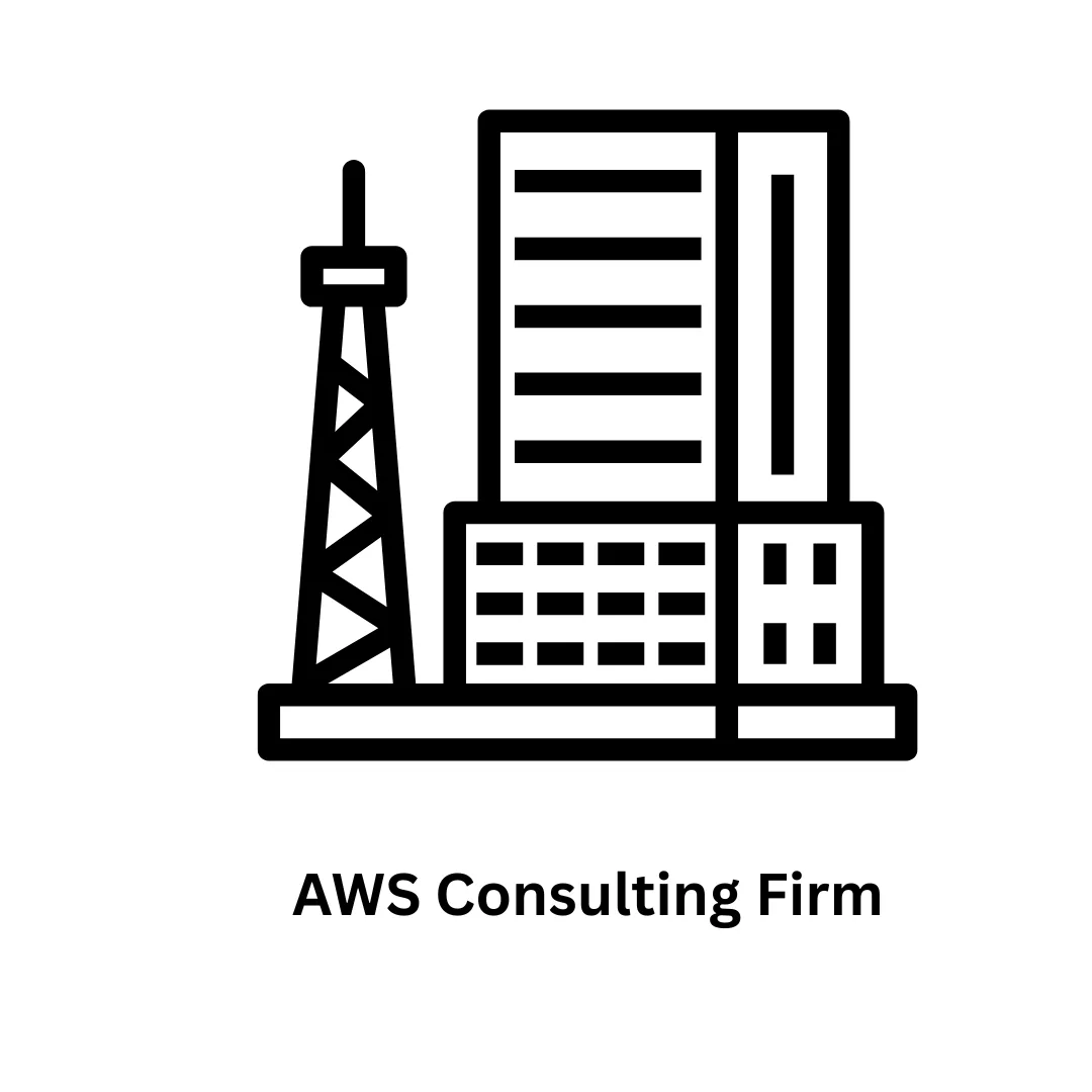 Your Trusted AWS Consulting Firm & Software Development Partner