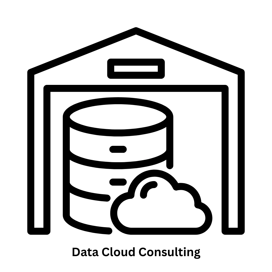 Modern Software Solutions & Data Cloud Consulting
