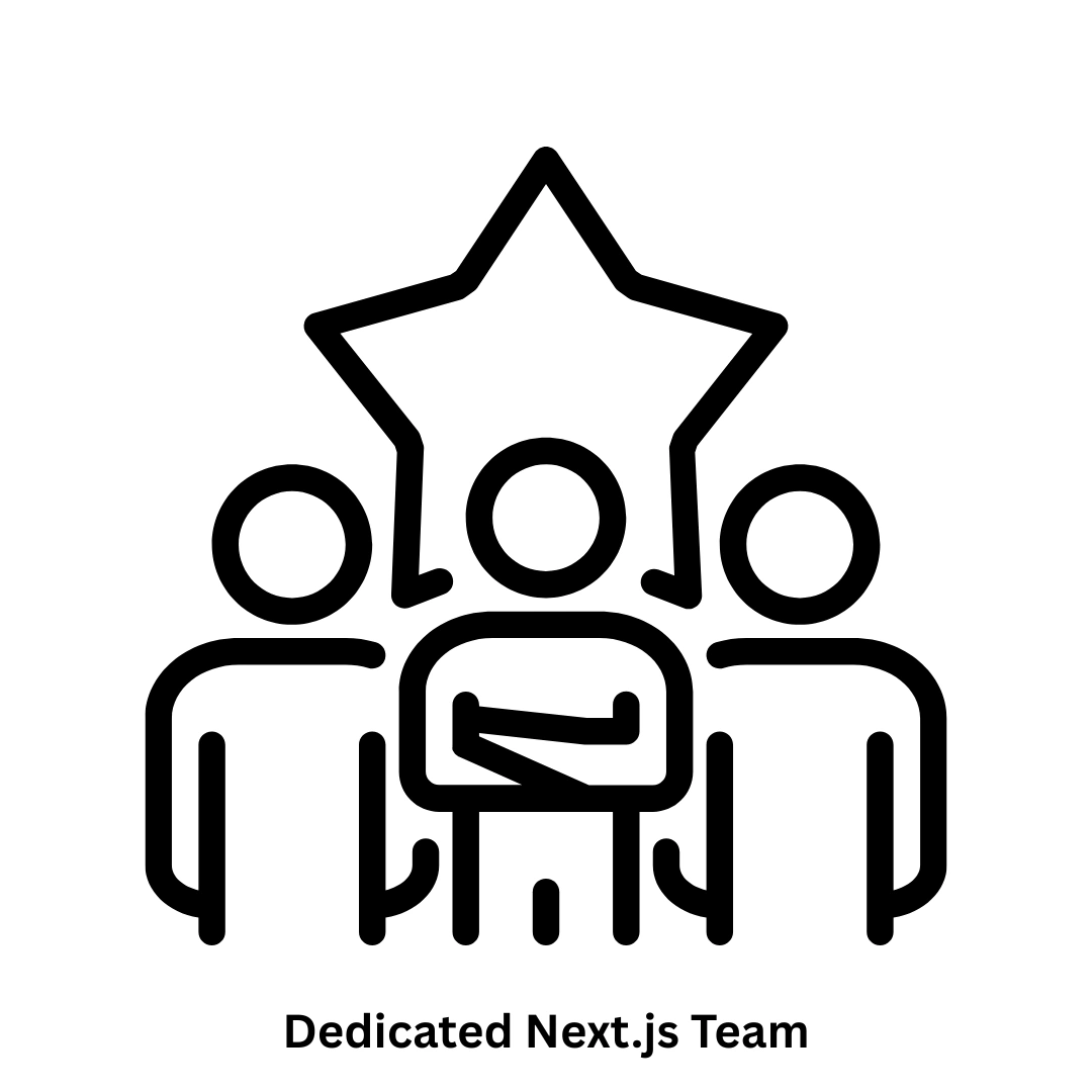 Partner with a Dedicated Next.js Team