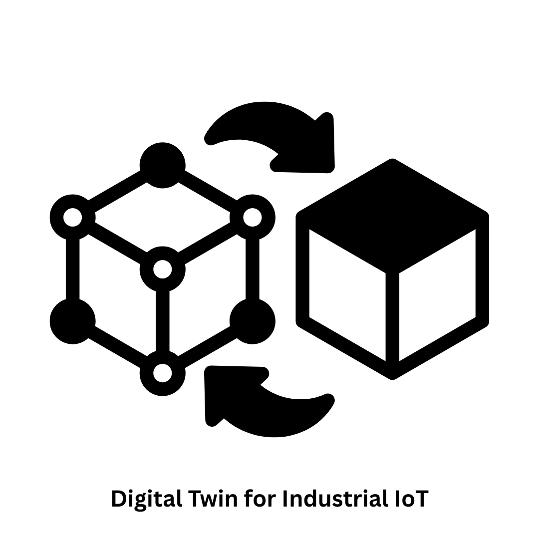 Custom Software Development & Digital Twin for Industrial IoT