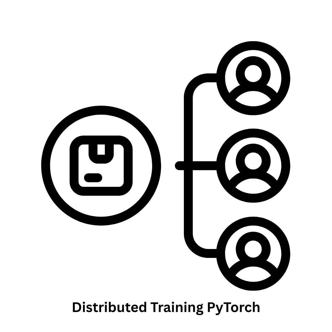 Distributed Training PyTorch | AI & Machine Learning Services