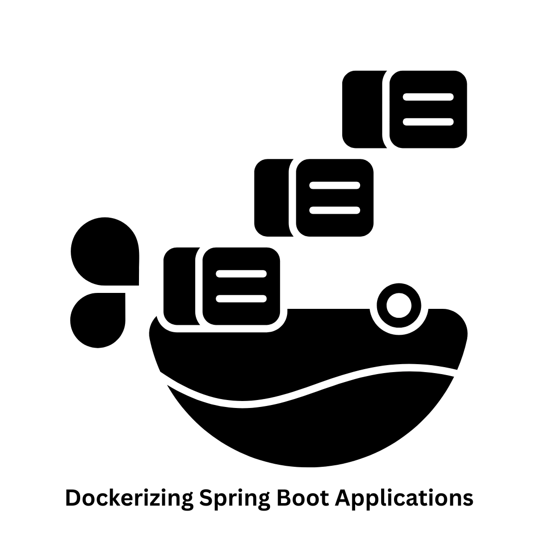 Dockerizing Spring Boot Applications | Cloud & DevOps