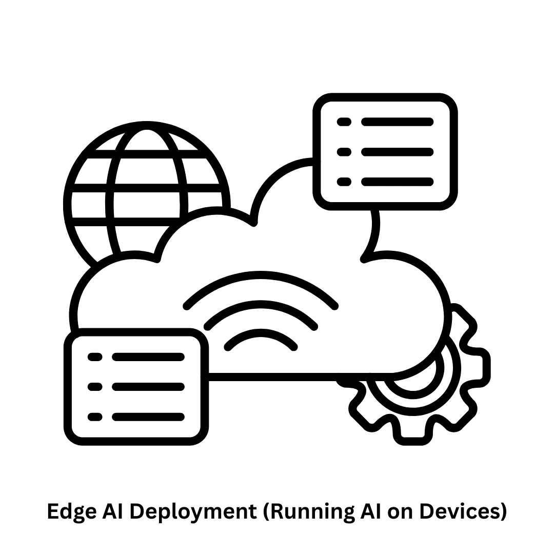Edge AI Deployment Services: Running AI on Devices