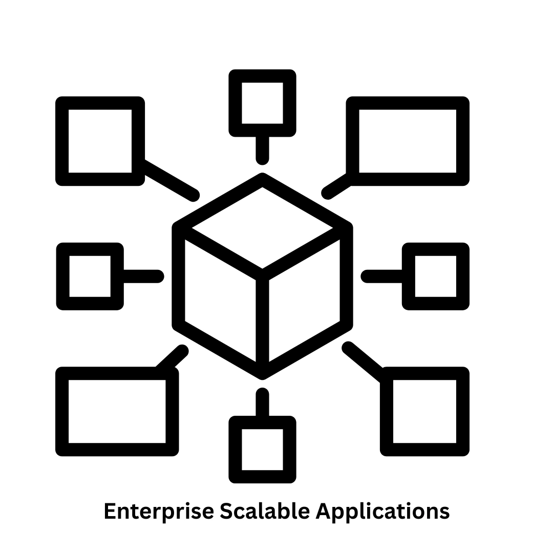 Enterprise Scalable Applications & Software Development