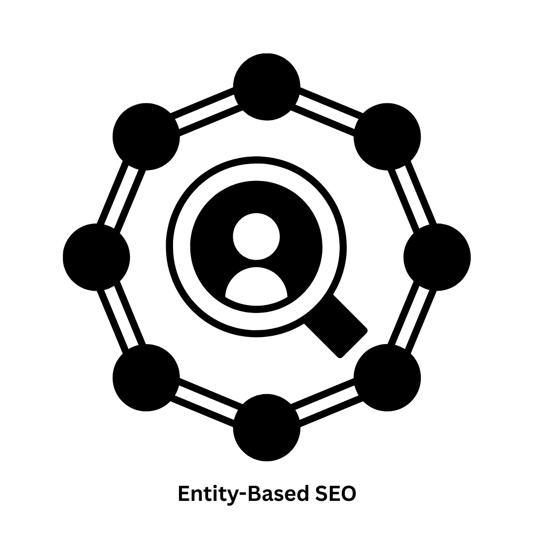 Entity-Based SEO Services | Advanced Search Optimization