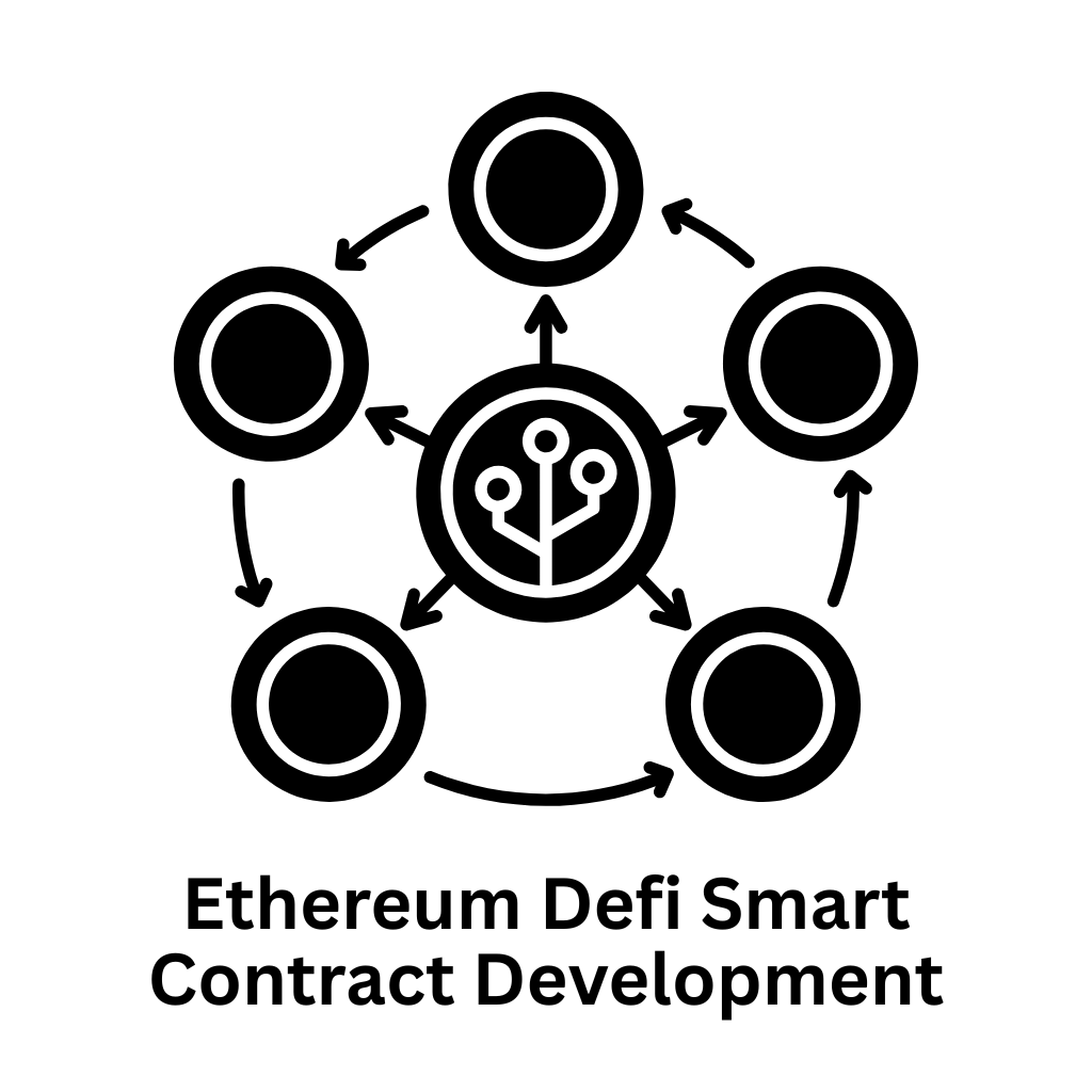 Associative: Your Trusted Ethereum DeFi Smart Contract Development Company