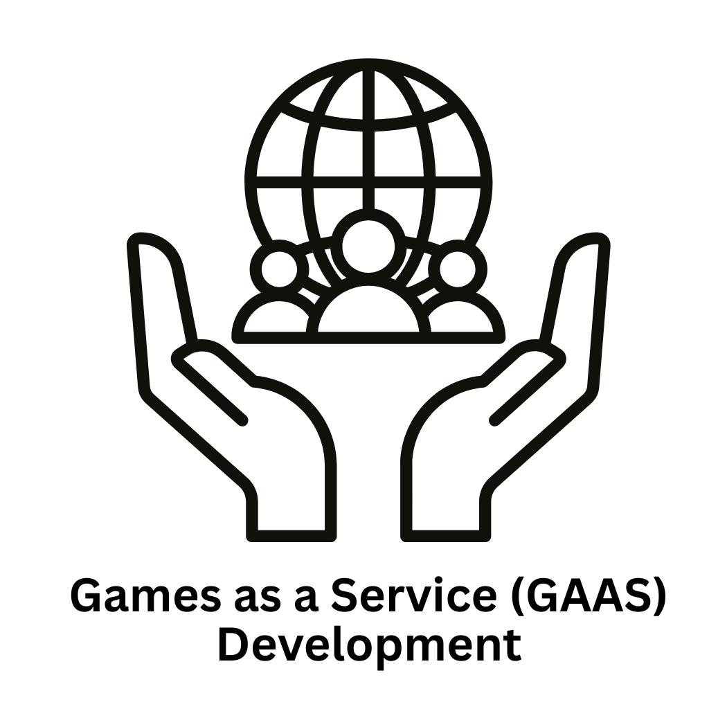 Leading Games as a Service (GaaS) Development Company | Associative