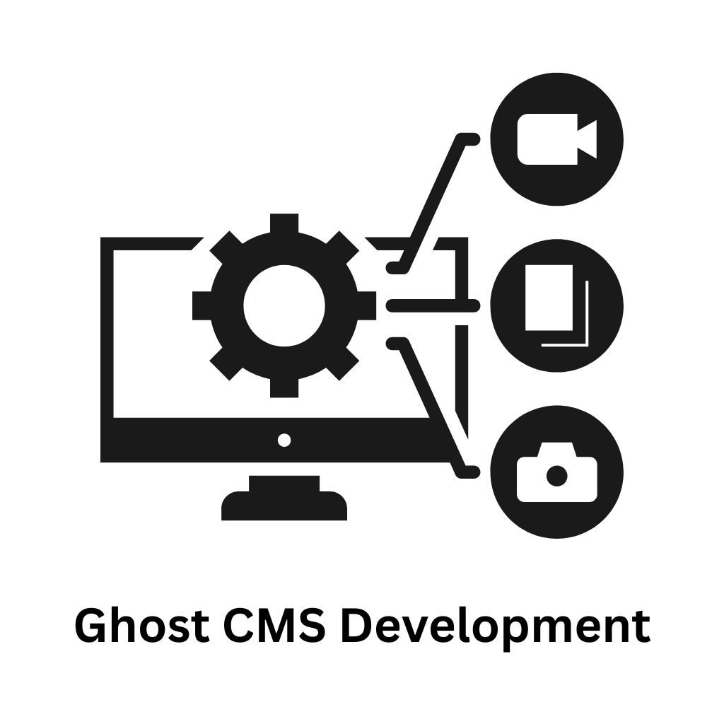 Associative | Top Ghost CMS Development Company & IT Solutions