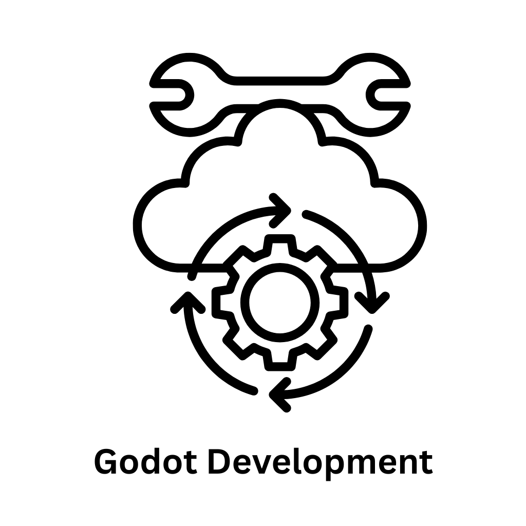 Godot Development Company | Associative Software Solutions