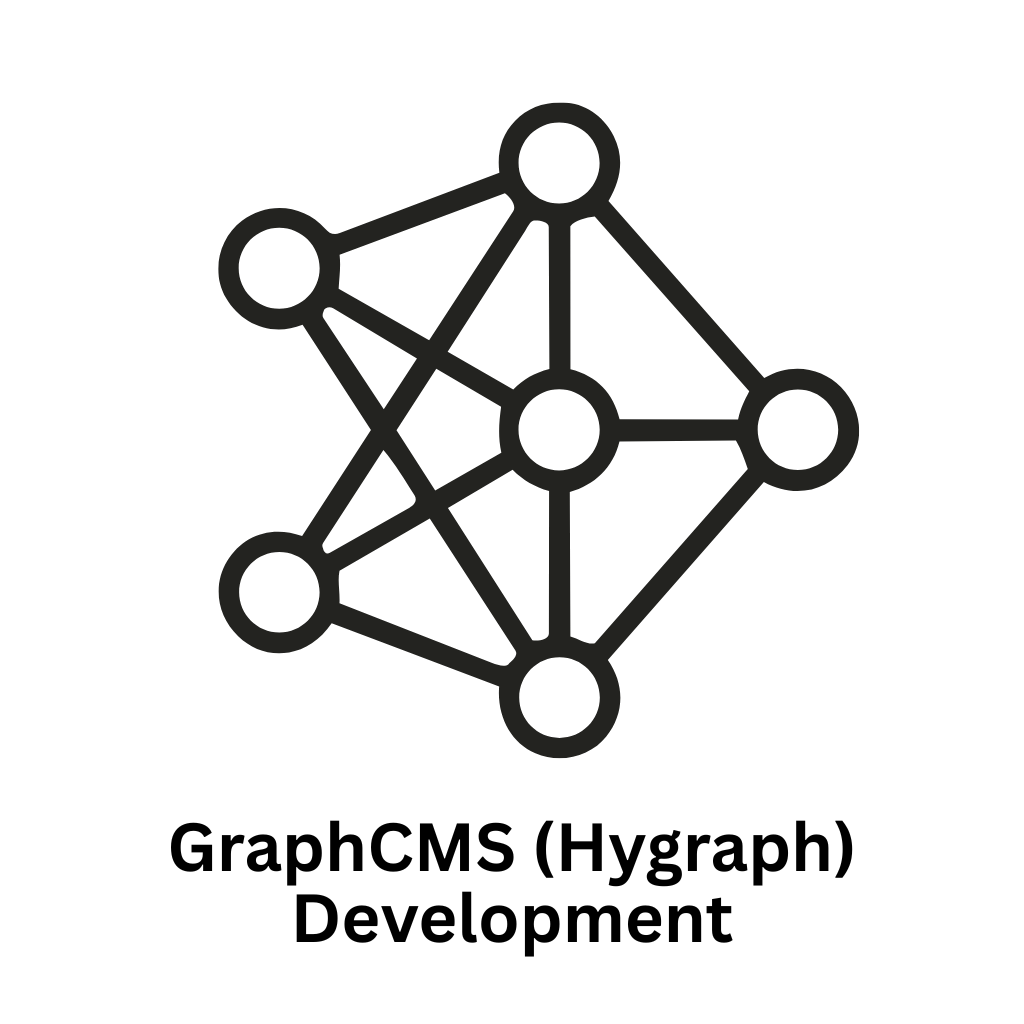 Top GraphCMS (Hygraph) Development Company | Associative