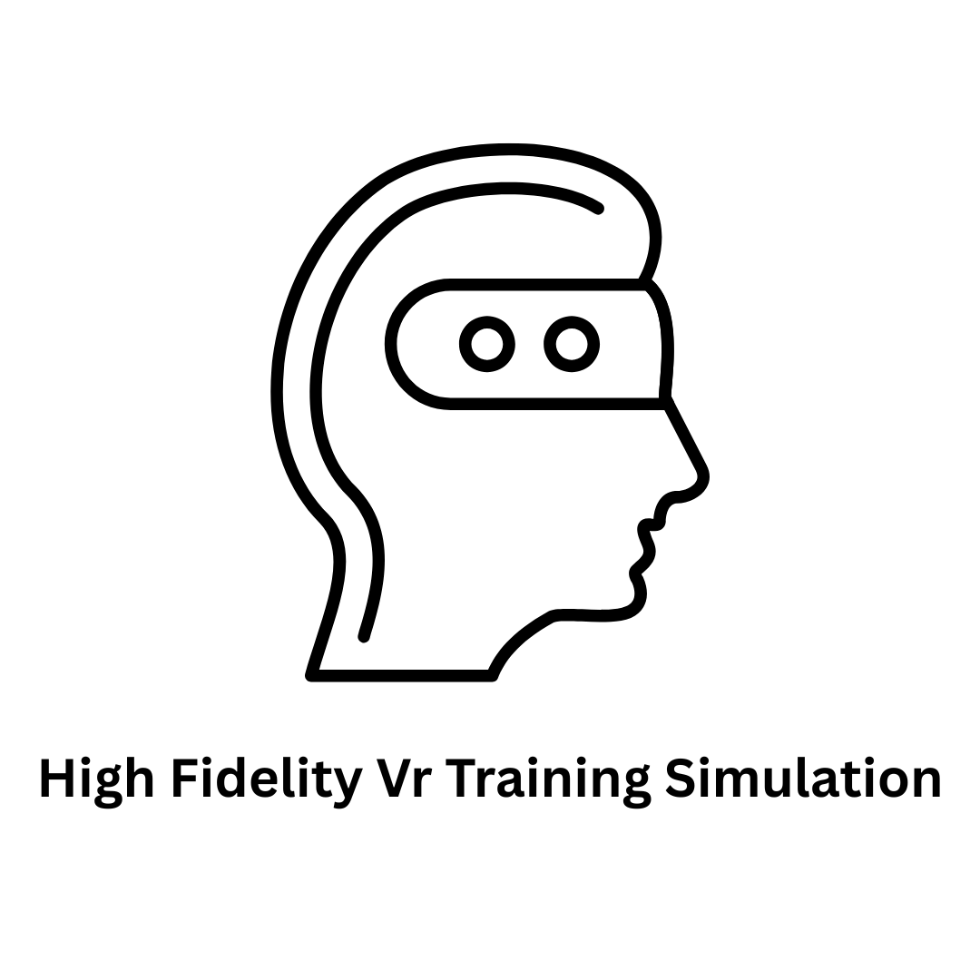 High Fidelity VR Training Simulation Solutions
