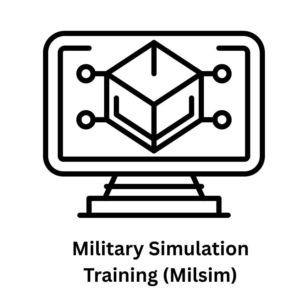 Military Simulation Training (Milsim) Solutions