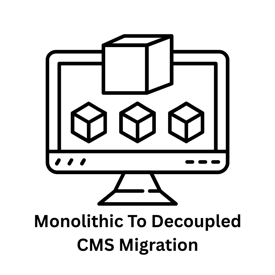 Monolithic to Decoupled CMS Migration Services