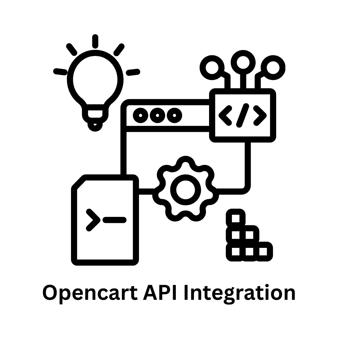 OpenCart API Integration Services