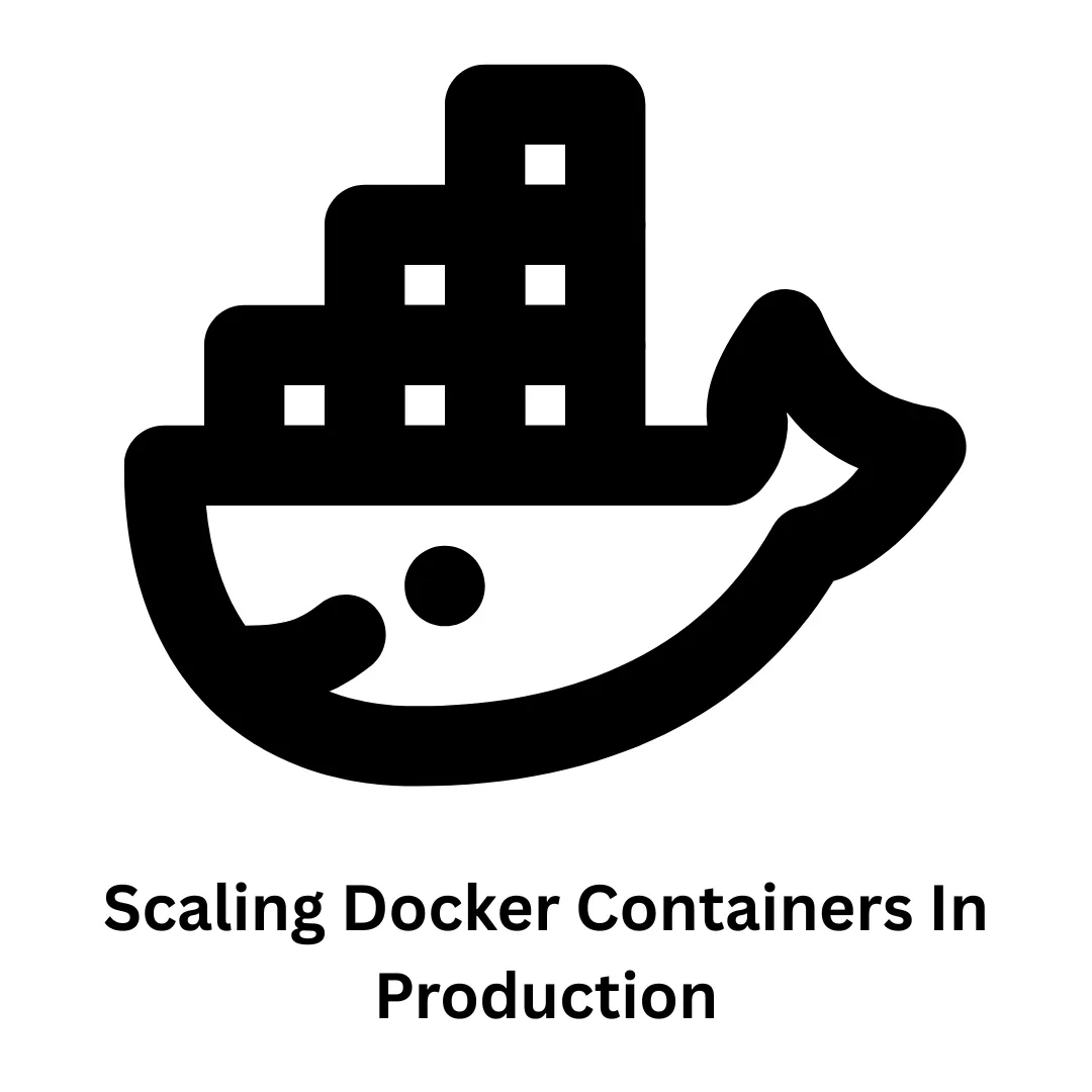 Scaling Docker Containers in Production: Robust Cloud & DevOps Solutions