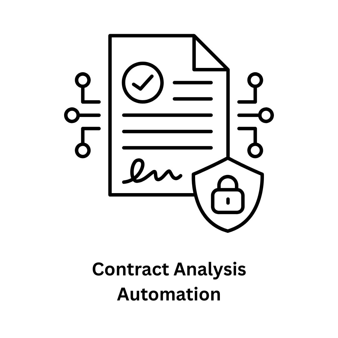 Streamline Your Legal Workflows with Contract Analysis Automation