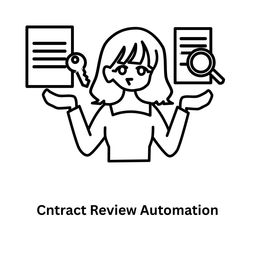 Contract Review Automation Solutions