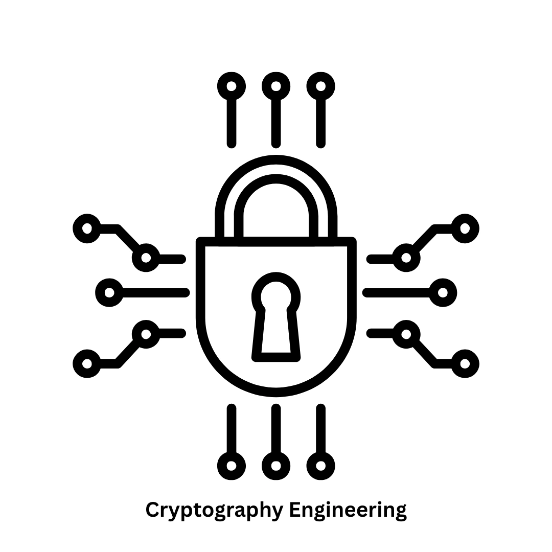 Cryptography Engineering Services | Secure Software Development