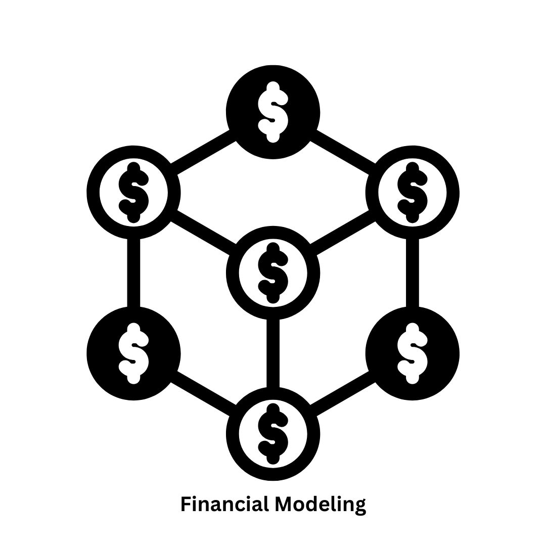 Advanced Financial Modeling & Algorithmic Solutions