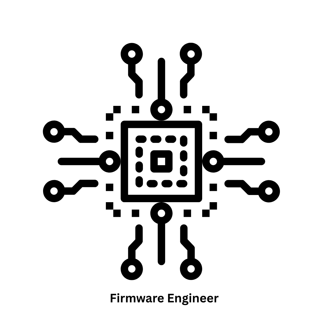 Hire an Expert Firmware Engineer & Custom Software Developers