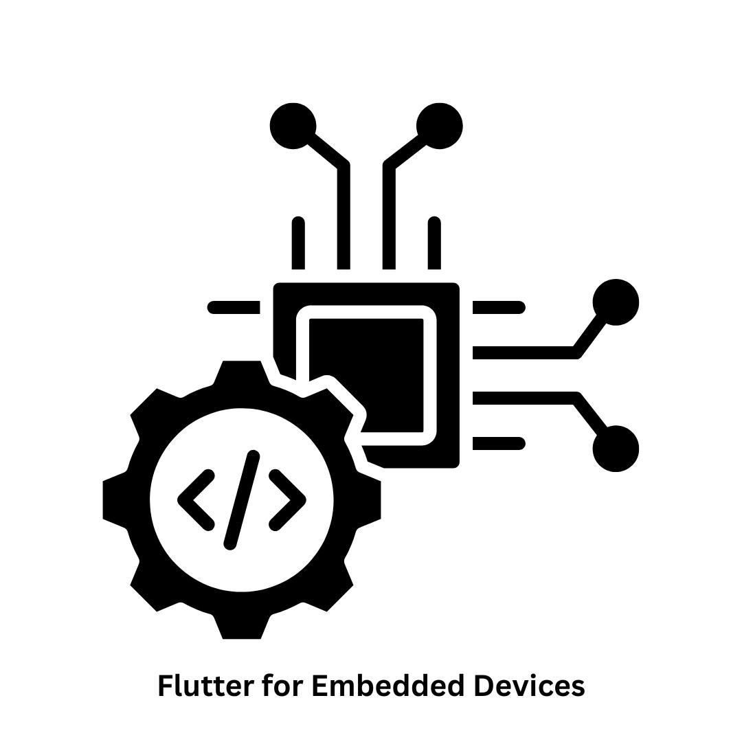 Flutter for Embedded Devices | Custom IoT & Hardware UI Solutions