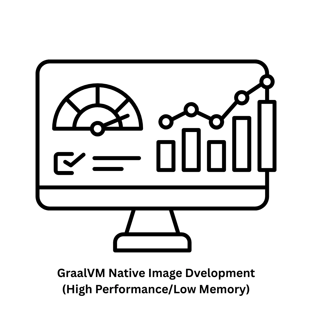 GraalVM Native Image Development: High Performance & Low Memory Solutions