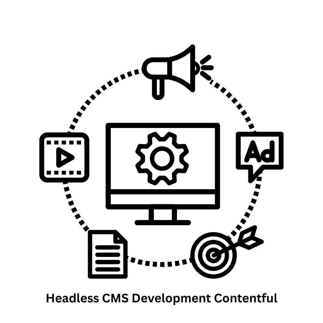 Expert Headless CMS Development: Contentful Solutions