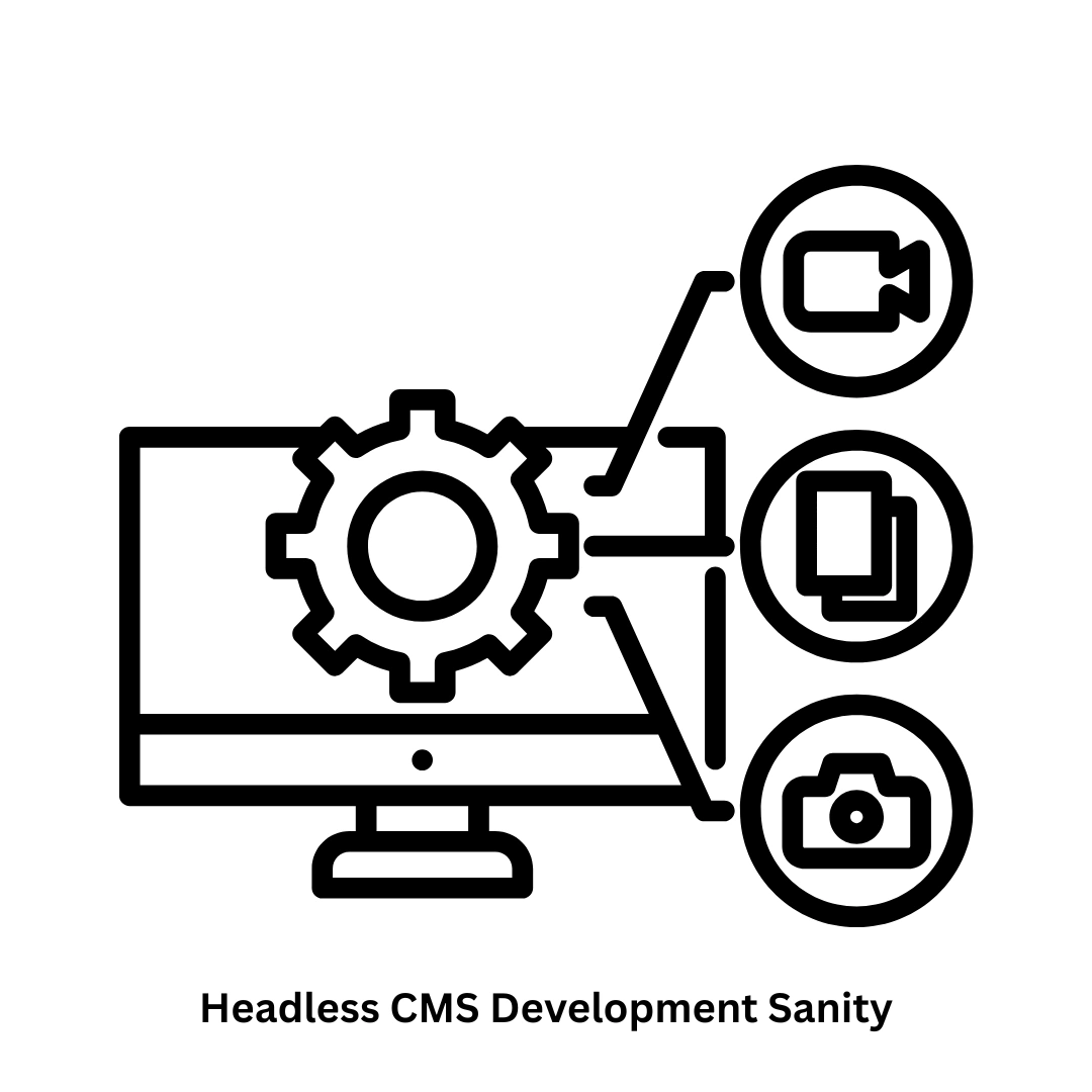 Expert Headless CMS Development: Sanity Solutions
