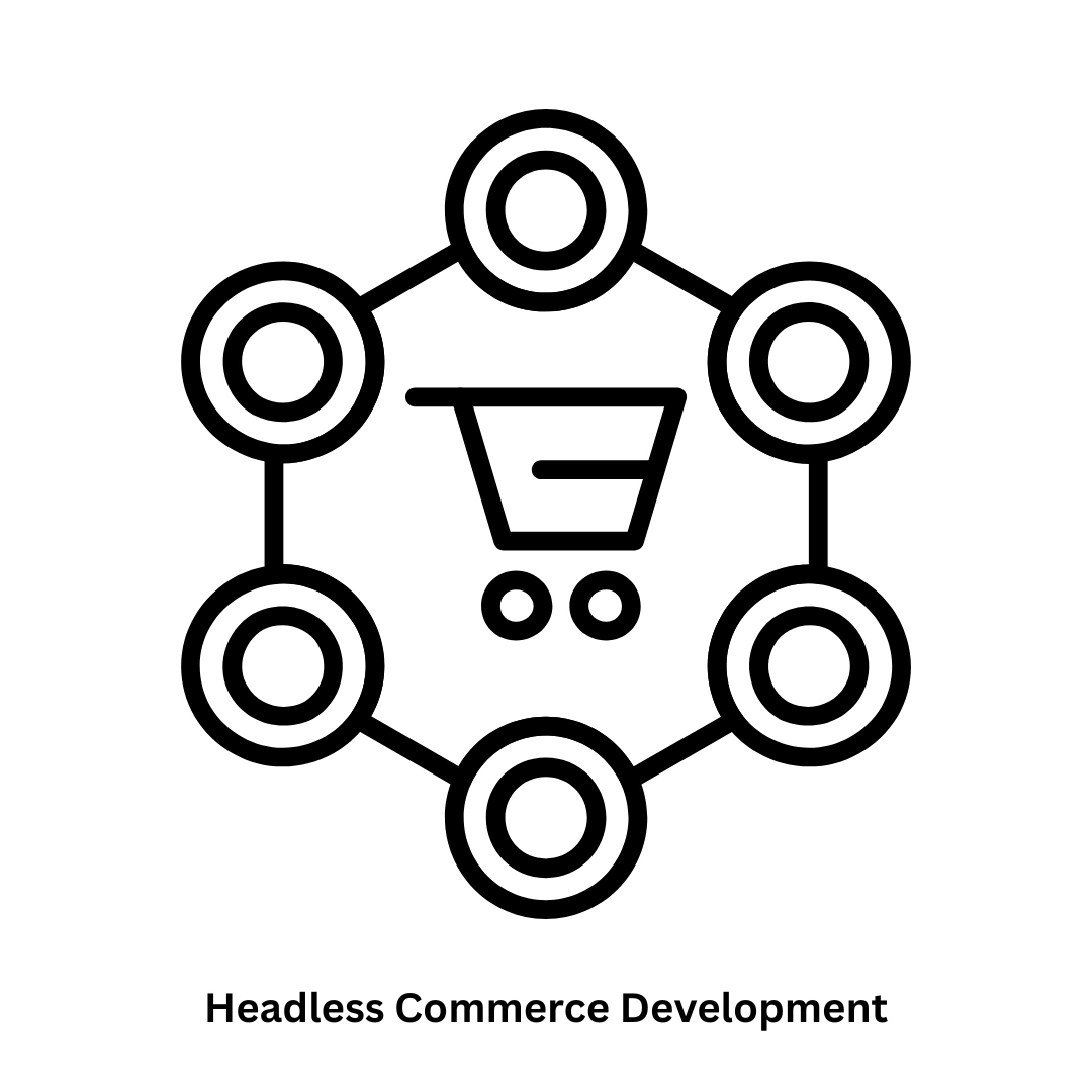 Advanced Headless Commerce Development Services