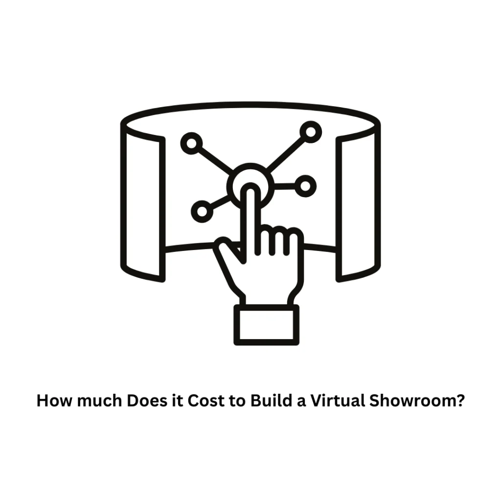 How Much Does It Cost to Build a Virtual Showroom?
