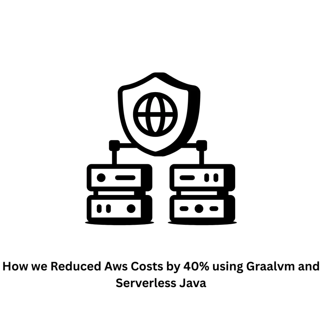 How We Reduced AWS Costs by 40% Using GraalVM and Serverless Java