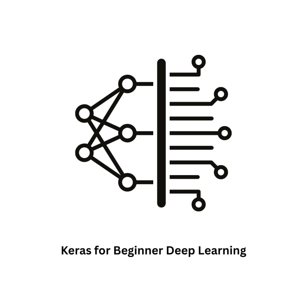 Expert Software & AI Development Solutions | Keras for Beginner Deep Learning