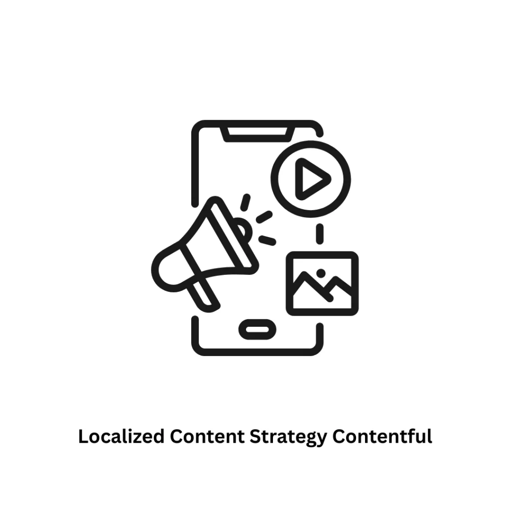 Master Your Localized Content Strategy with Contentful