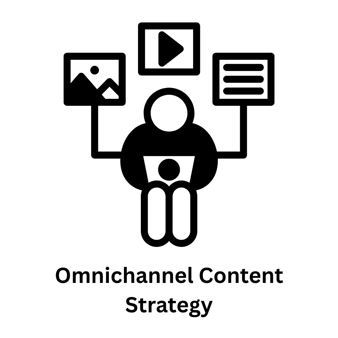 Omnichannel Content Strategy
