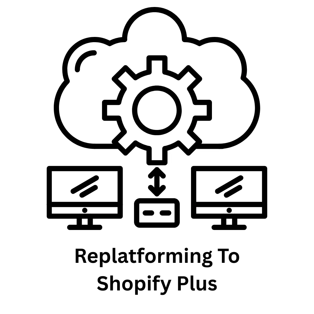 Replatforming to Shopify Plus