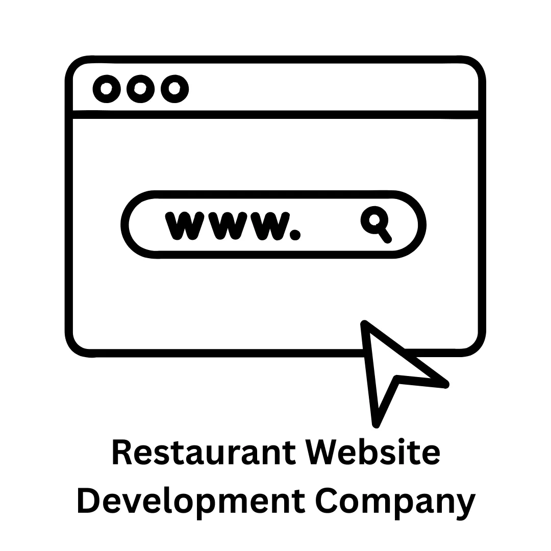 Professional Restaurant Website Development Company