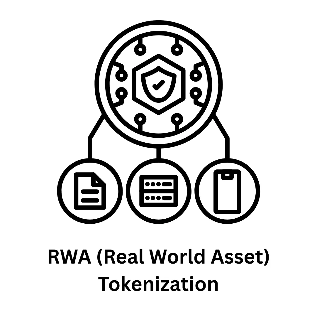 RWA (Real World Asset) Tokenization Services