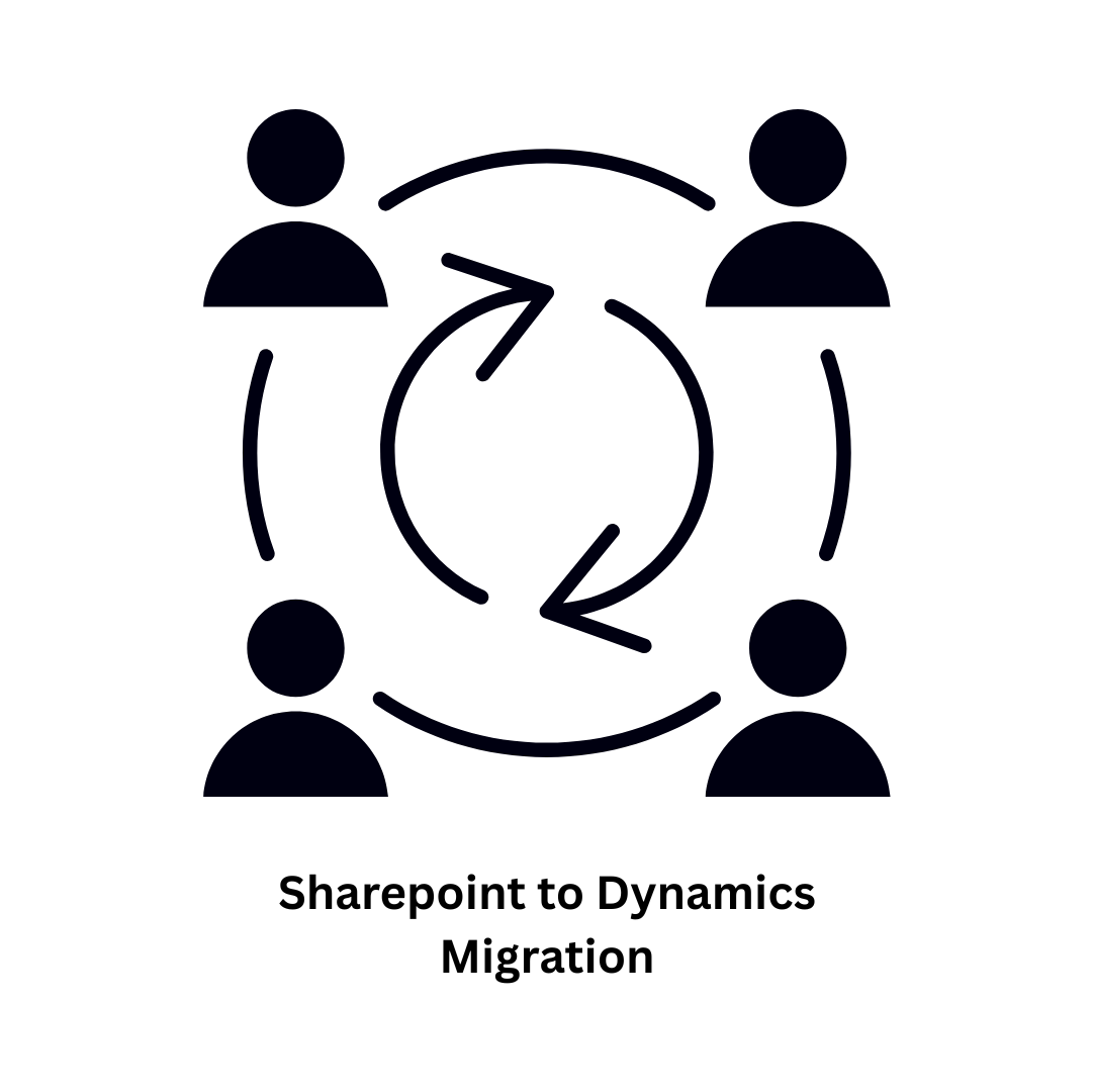 Expert SharePoint to Dynamics Migration Services