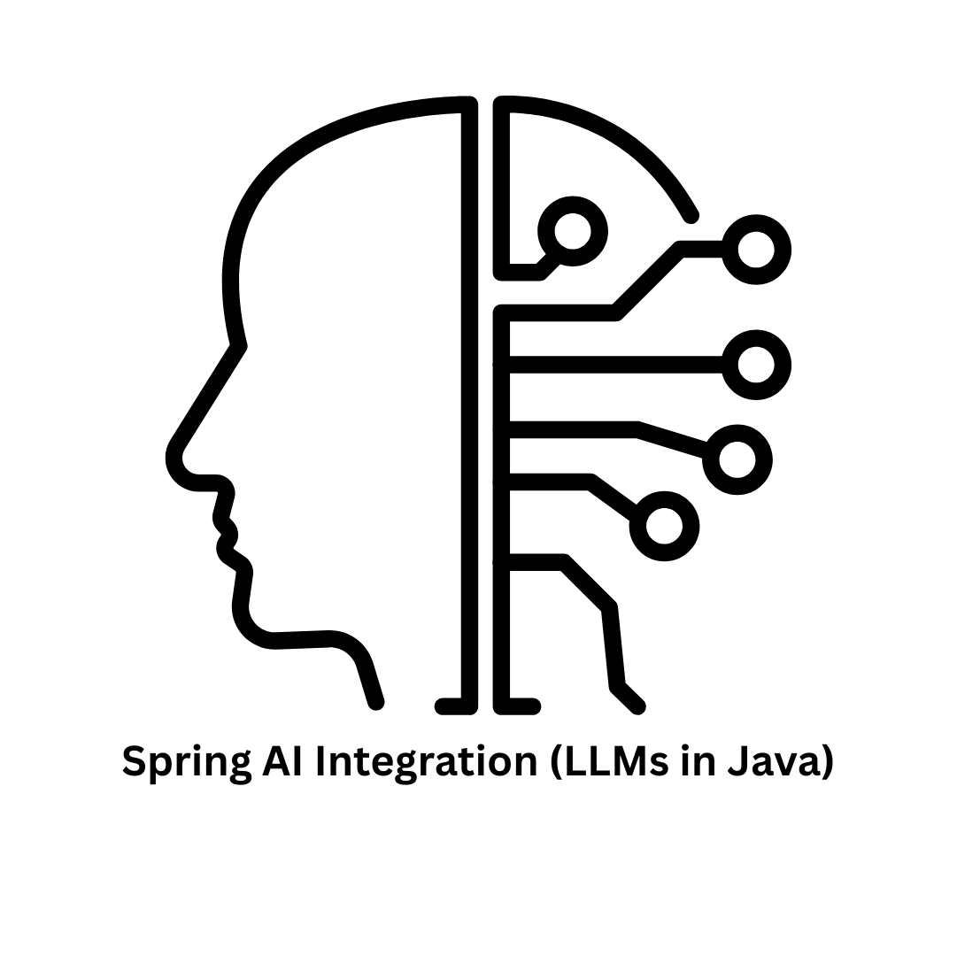 Expert Spring AI Integration (LLMs in Java) Services