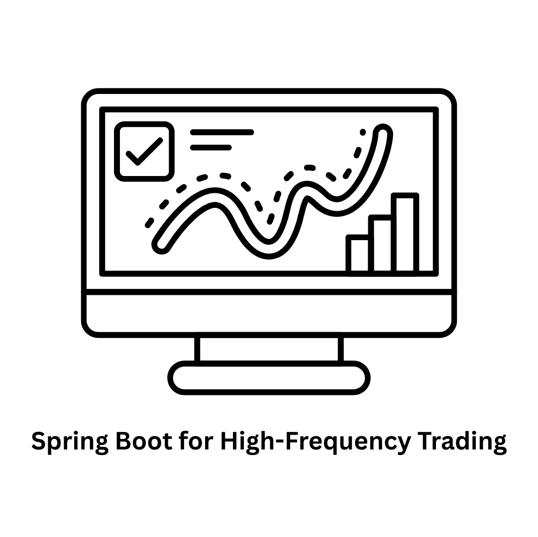 Spring Boot for High-Frequency Trading